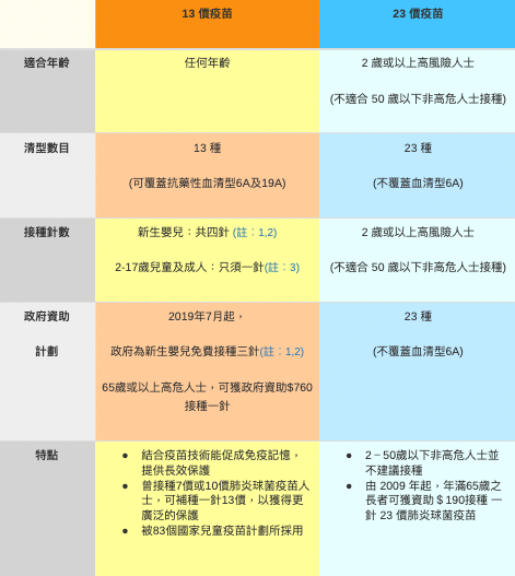 graph-13-23-cn